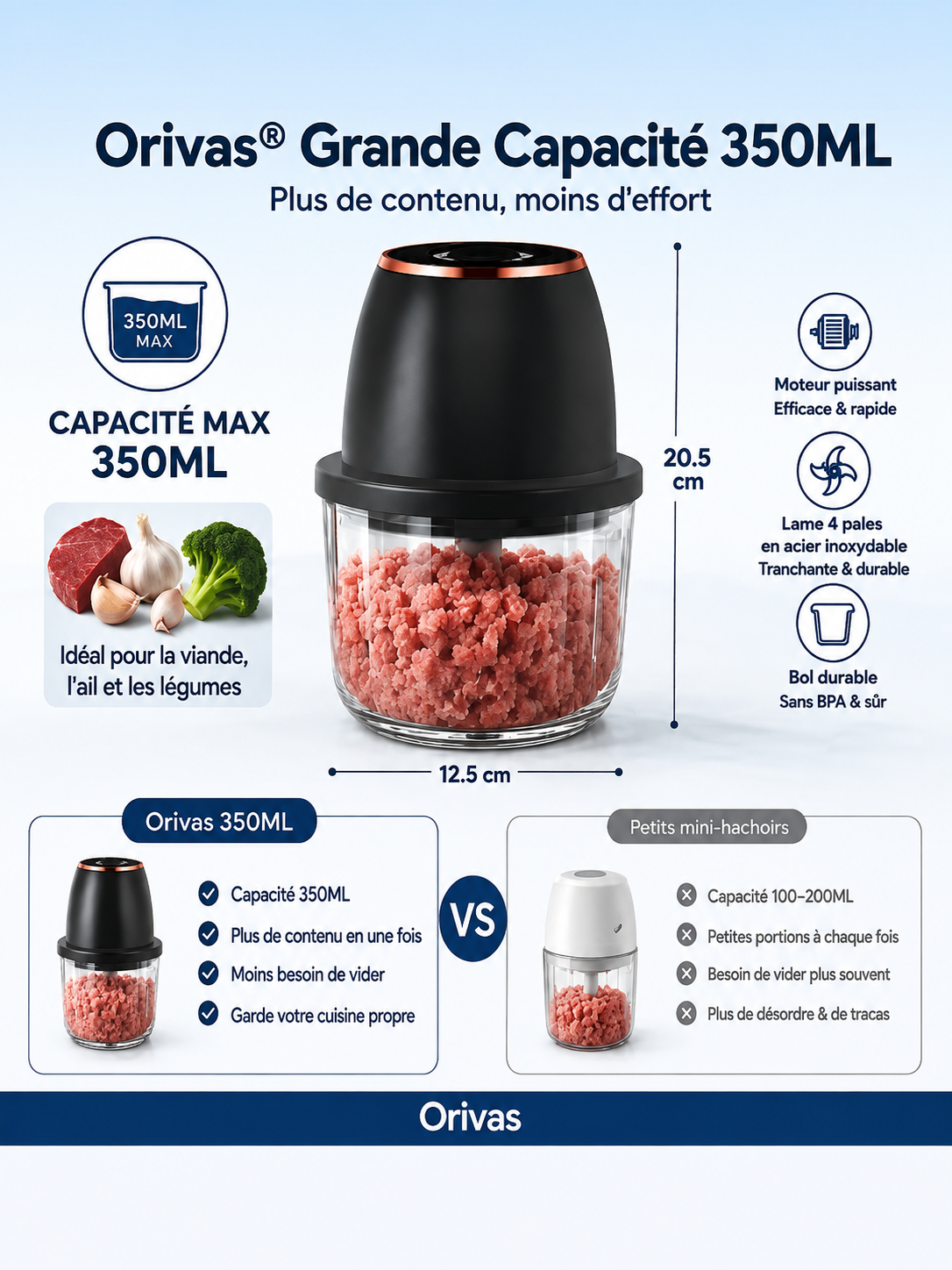 Hachoir électrique ORIVAS
